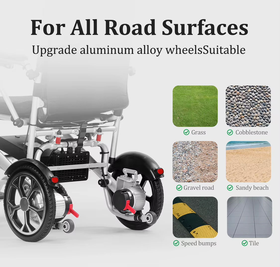 17.5kg Lightweight Folding Electric Wheelchair with Dual Motor, Compact - 130kg Load Capacity