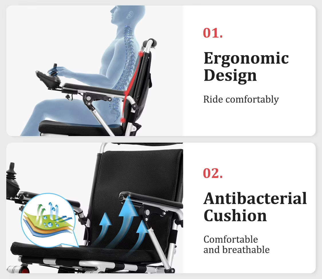 17.5kg Lightweight Folding Electric Wheelchair with Dual Motor, Compact - 130kg Load Capacity