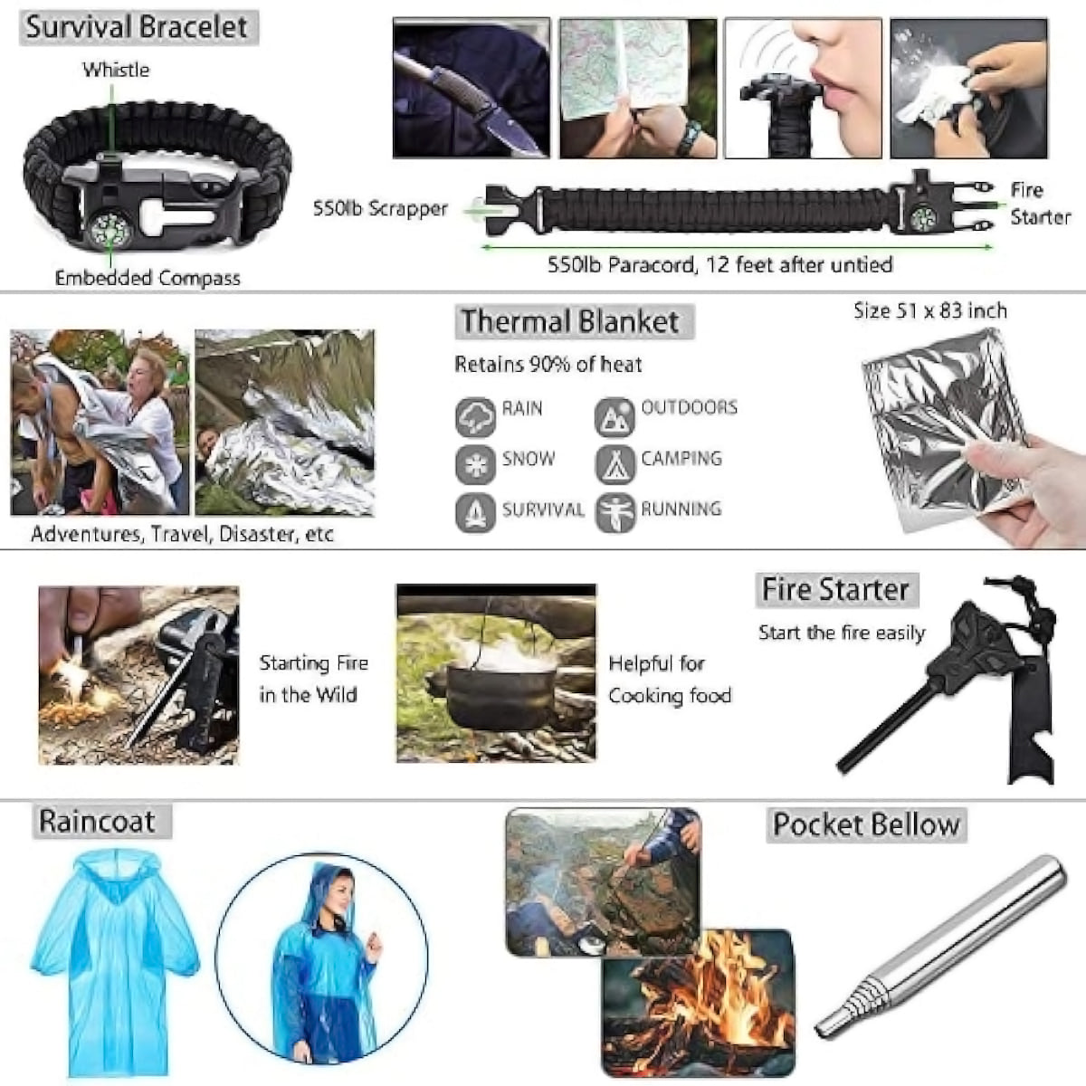 100-in-1 Tactical Emergency First Aid & Survival Kit with Storage Bag for Outdoor, Camping & Travel