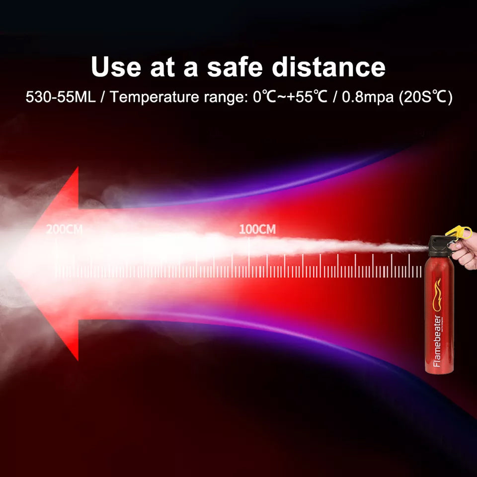 Flamebeater Mini Portable Fire Extinguisher for Car and Home