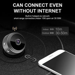 Mini HD 1080P Wireless WiFi Camera with Motion Detection, 360° Rotation and Night Vision