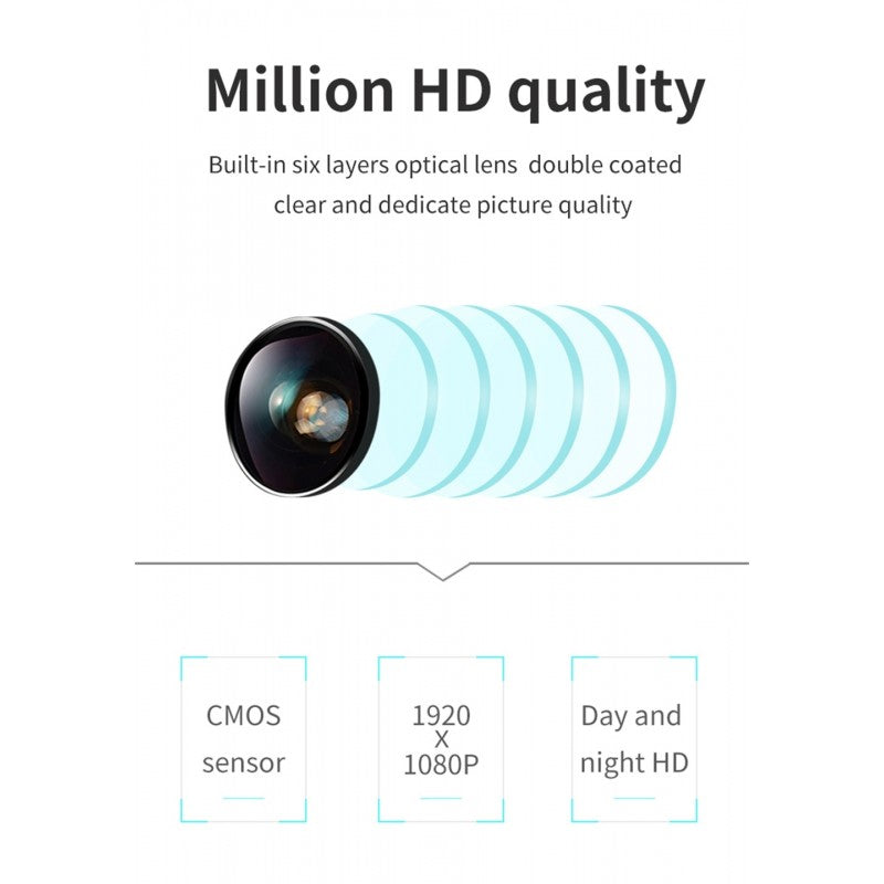 Mini HD 1080P Wireless WiFi Camera with Motion Detection, 360° Rotation and Night Vision