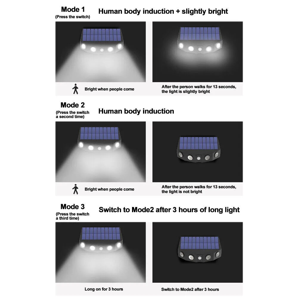 Set of 2 Smart Motion Sensor LED Solar Outdoor Security Light - Waterproof, Frost Resistant, and Ene