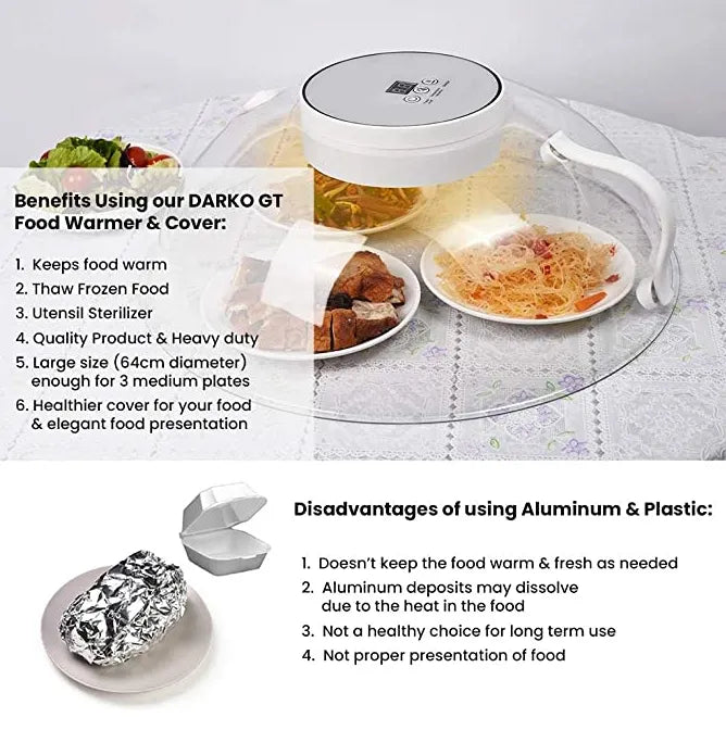 Modern Multifunctional Electric Food Warmer Cover and Thawer