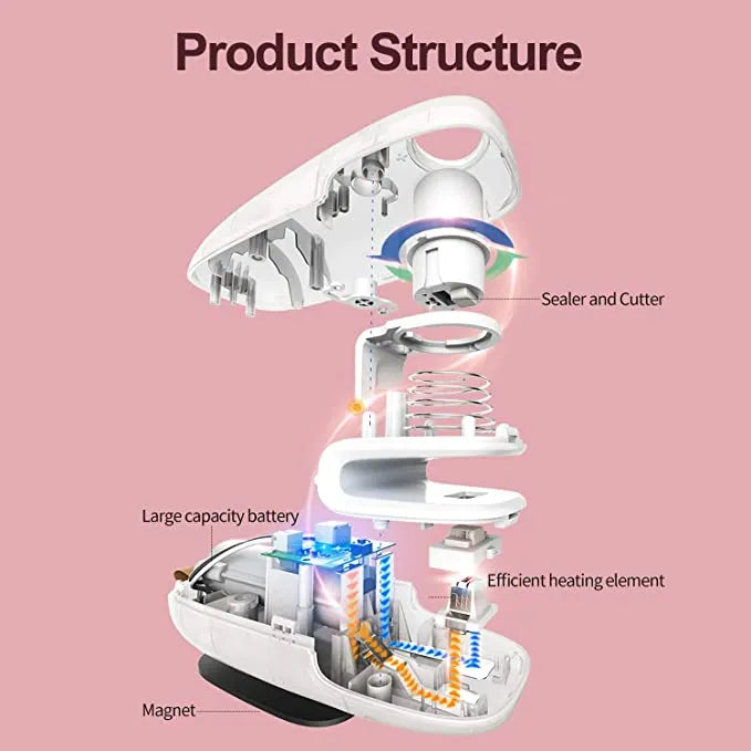 Mini Heat Sealer for Plastic Bags - USB Rechargeable and Portable