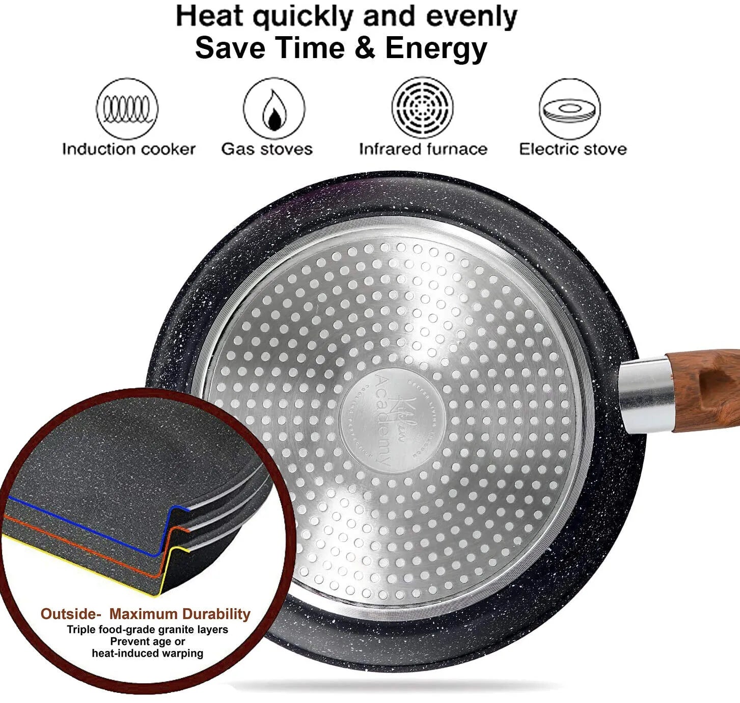 HotChef 12-Piece Granite Coating Non-Stick Cookware Set with Induction Base
