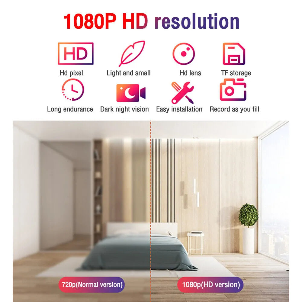 Compact Multipupose Wireless Body Camera with 1080p HD Video and Photo Capture