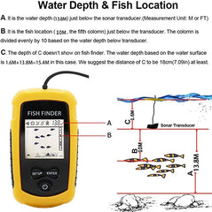 Portable High Accuracy Fish Finder & Detector upto 100m Depth - 25ft cable