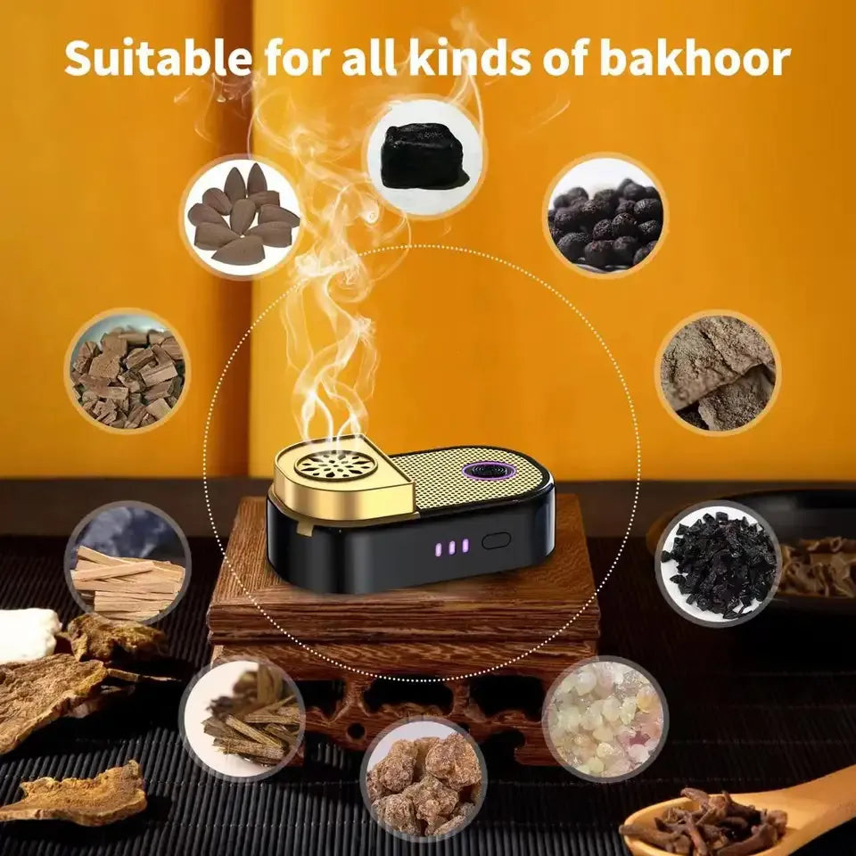 Portable Mini Bukhoor Burner & Incense Aroma Diffuser with Blower Fan - Rechargeable