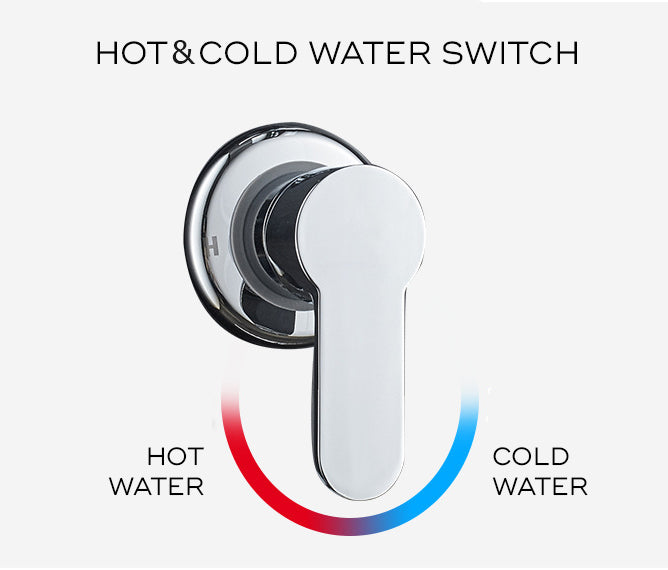 Deluxe Rainfall Shower Panel with 5 Water Modes, Stainless Steel Body, Thermostatic Control & Digital Temperature Display