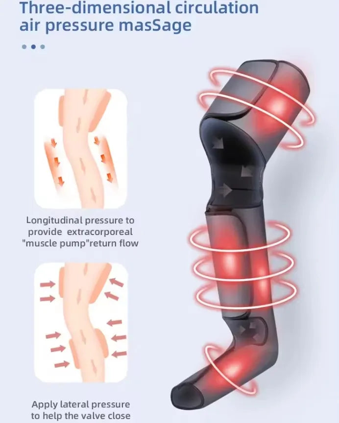 Rechargeable Cordless 360° Air Compression Leg Massager with Adjustable Intensity & Intelligent Control for Full Leg and Foot Massage