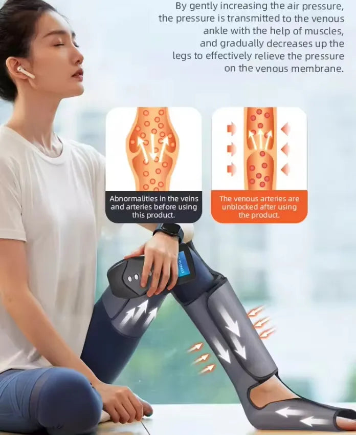 Rechargeable Cordless 360° Air Compression Leg Massager with Adjustable Intensity & Intelligent Control for Full Leg and Foot Massage