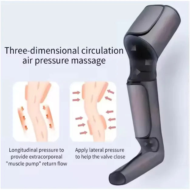 Rechargeable Cordless 360° Air Compression Leg Massager with Adjustable Intensity & Intelligent Control for Full Leg and Foot Massage