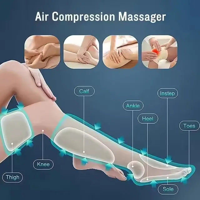 Rechargeable Cordless 360° Air Compression Leg Massager with Adjustable Intensity & Intelligent Control for Full Leg and Foot Massage