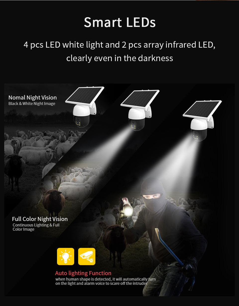 Smart Wireless 4G Outdoor Solar Security Camera with Night Vision, Motion Detection & PTZ