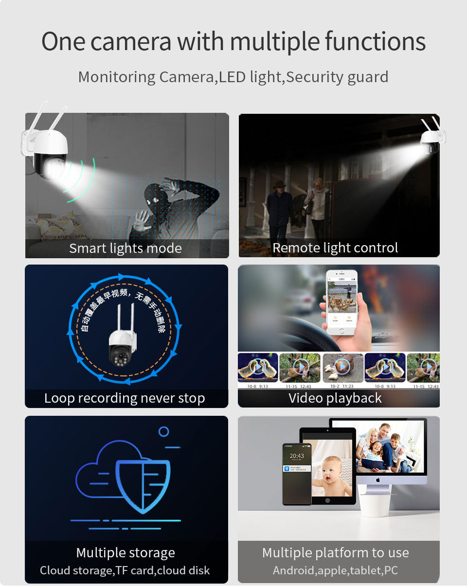 Smart Wireless 4G Outdoor Solar Security Camera with Night Vision, Motion Detection & PTZ