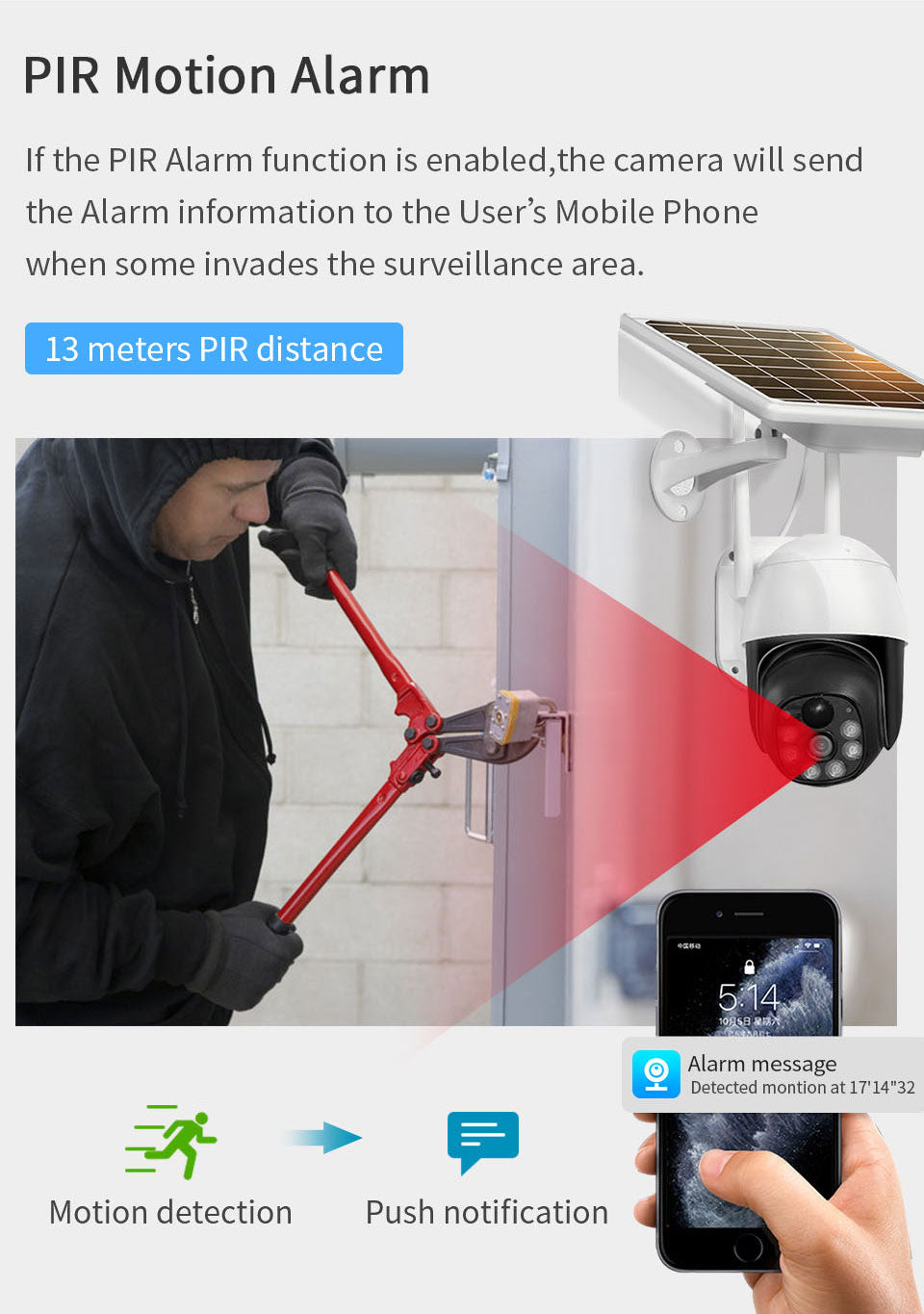 Smart Wireless 4G Outdoor Solar Security Camera with Night Vision, Motion Detection & PTZ