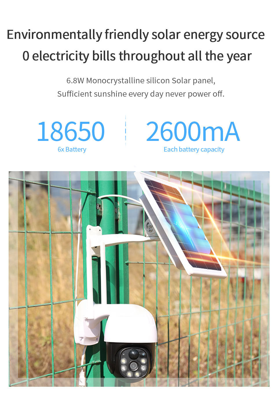 Smart Wireless 4G Outdoor Solar Security Camera with Night Vision, Motion Detection & PTZ