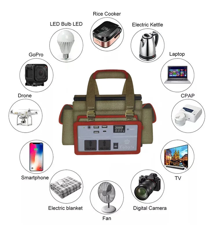 Toby's 50,000 mAh Rechargeable Battery with Built-in Inverter for Multiple Device Use and Jump Start