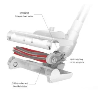 Multi functional Portable 120W Cordless Handheld Vacuum Cleaner