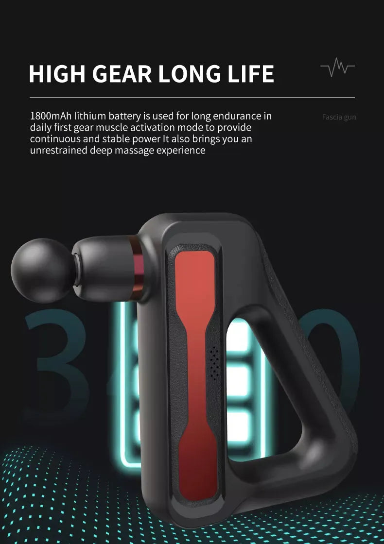 Portable Rechargeable Muscle Relaxing Electric Vibration Massage Gun