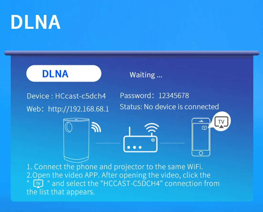 Smart Mini LED FHD Projector with Miracast, Airplay, DLNA & WiFi Connectivity with Built-in Audio