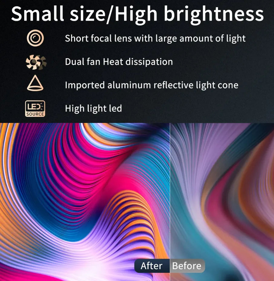 Smart Mini LED FHD Projector with Miracast, Airplay, DLNA & WiFi Connectivity with Built-in Audio