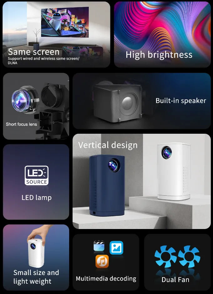 Smart Mini LED FHD Projector with Miracast, Airplay, DLNA & WiFi Connectivity with Built-in Audio