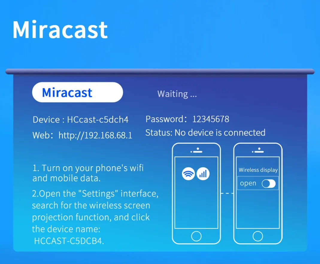 Smart Mini LED FHD Projector with Miracast, Airplay, DLNA & WiFi Connectivity with Built-in Audio