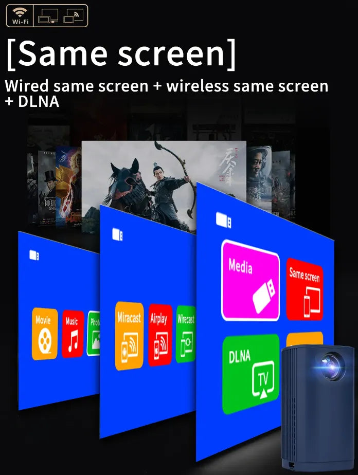 Smart Mini LED FHD Projector with Miracast, Airplay, DLNA & WiFi Connectivity with Built-in Audio