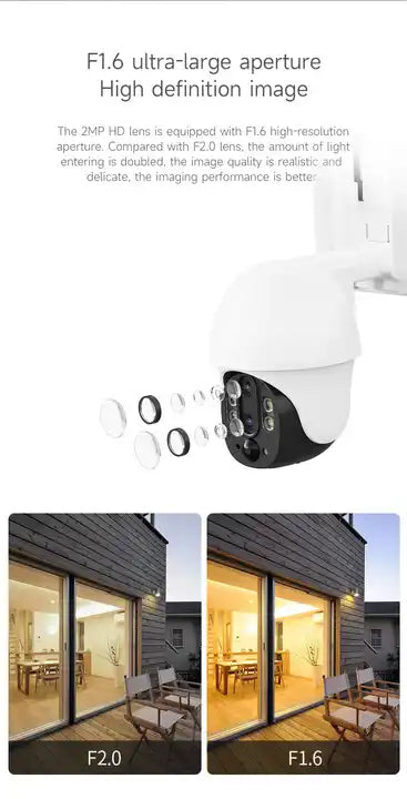4G Solar-Powered 2MP Outdoor PTZ Camera with Dual Lens, Night Vision and PIR Detection