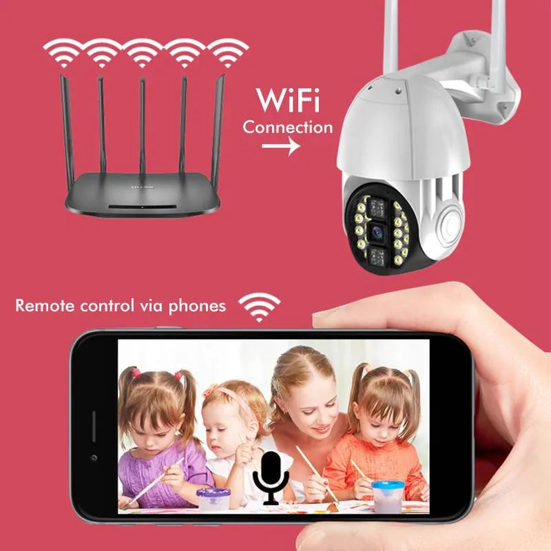 Q20 Outdoor WiFi Camera - Remotely Operable, Wireless, Waterproof with Night Visioned, Motion Detect