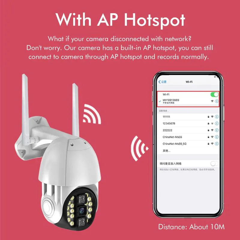 Q20 Outdoor WiFi Camera - Remotely Operable, Wireless, Waterproof with Night Visioned, Motion Detect
