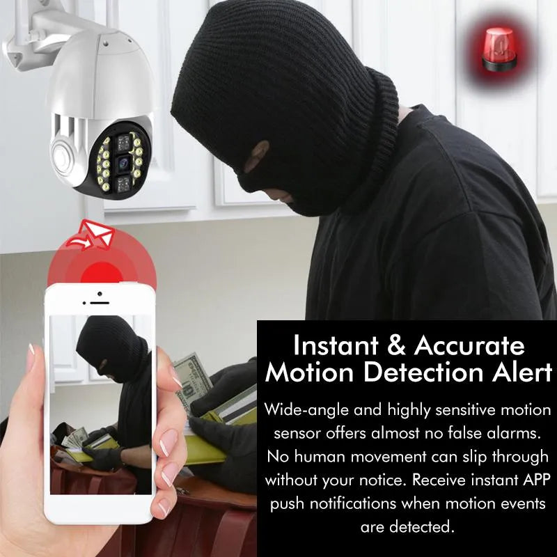 Q20 Outdoor WiFi Camera - Remotely Operable, Wireless, Waterproof with Night Visioned, Motion Detect