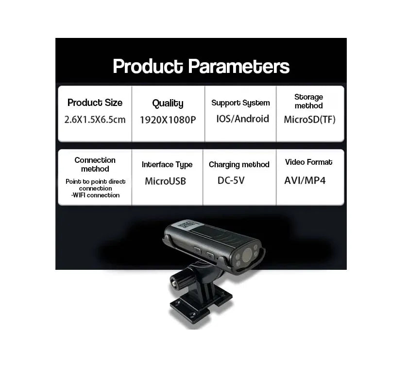 Micro Sized Discreet Security Camera with Real Time Audio and Motion Detection