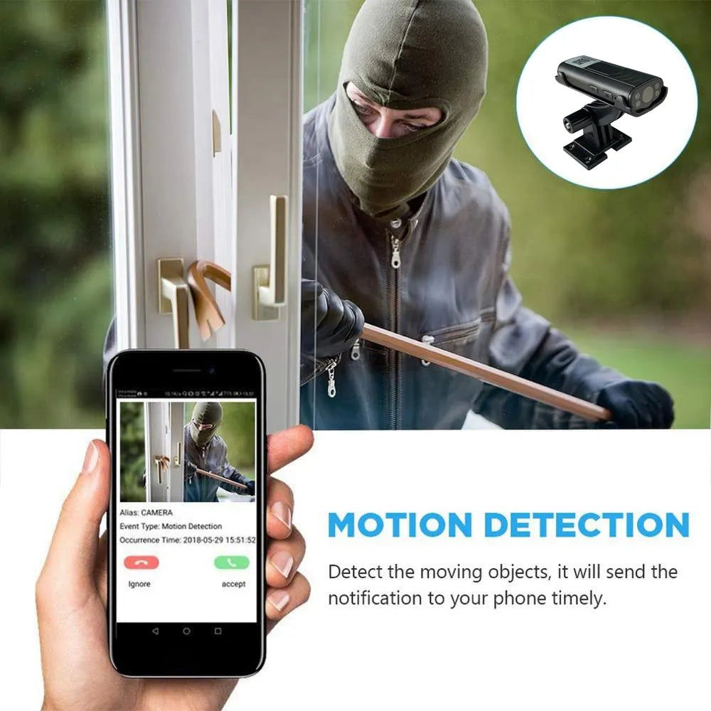 Micro Sized Discreet Security Camera with Real Time Audio and Motion Detection