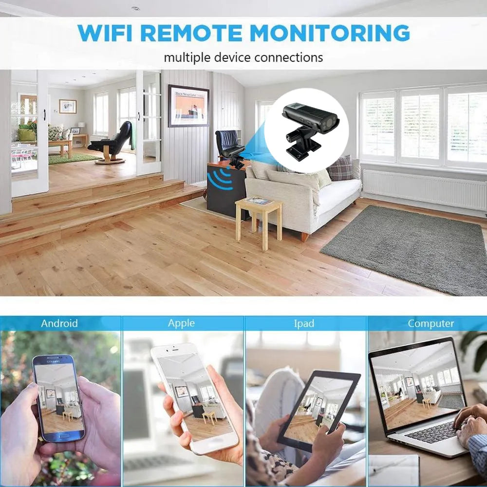 Micro Sized Discreet Security Camera with Real Time Audio and Motion Detection