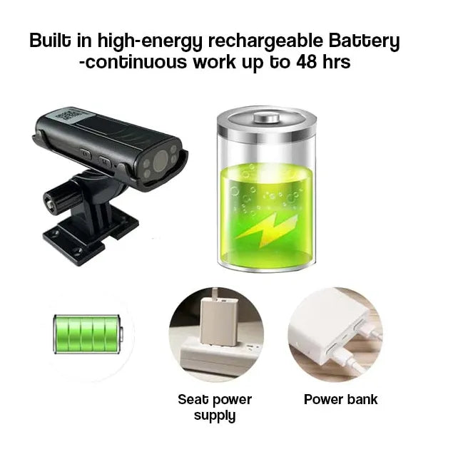 Micro Sized Discreet Security Camera with Real Time Audio and Motion Detection