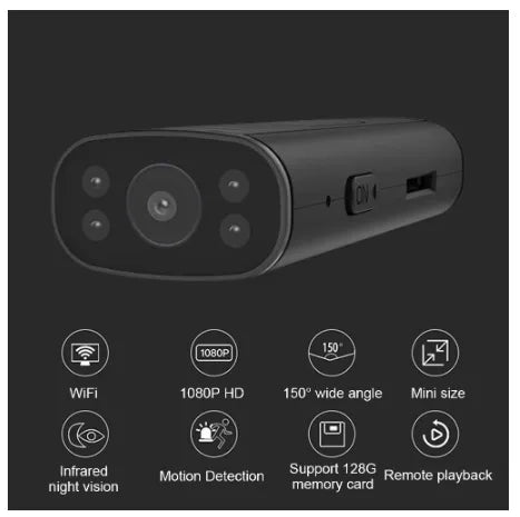 Micro Sized Discreet Security Camera with Real Time Audio and Motion Detection