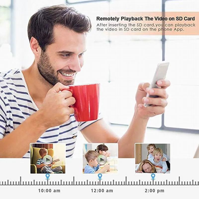 Micro Sized Discreet Security Camera with Real Time Audio and Motion Detection