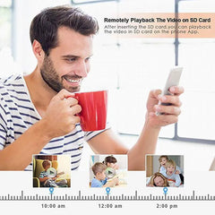 Micro Sized Discreet Security Camera with Real Time Audio and Motion Detection