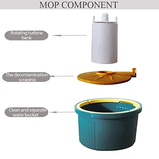 Single Bucket 360° Auto Spin Mop with Handle - Microfiber Pad, Separate Water and Uniform Cleaning &