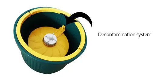 Single Bucket 360° Auto Spin Mop with Handle - Microfiber Pad, Separate Water and Uniform Cleaning &