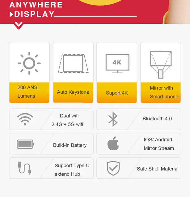 Smart Mini Anywhere Display Projector with Tripod Stand, Remote, Apple & Android 2.4/ 5Ghz Wifi Conn