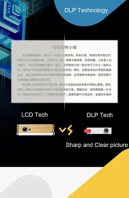Smart Mini Anywhere Display Projector with Tripod Stand, Remote, Apple & Android 2.4/ 5Ghz Wifi Conn