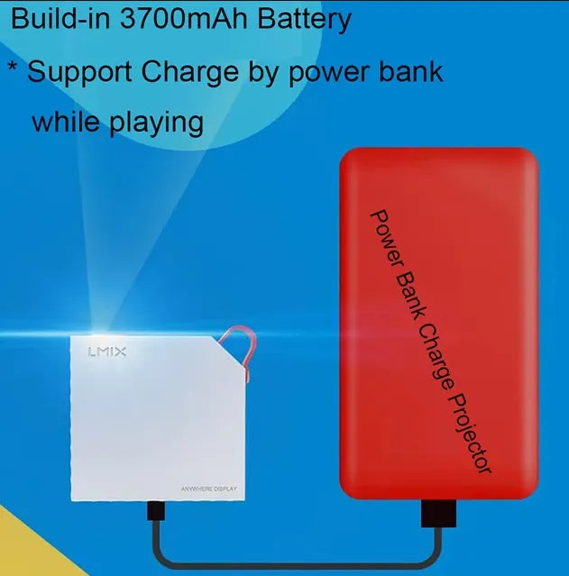 Smart Mini Anywhere Display Projector with Tripod Stand, Remote, Apple & Android 2.4/ 5Ghz Wifi Conn
