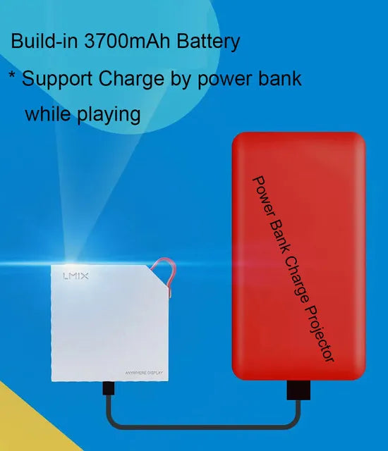 Smart Mini Anywhere Display Projector with Tripod Stand, Remote, Apple & Android 2.4/ 5Ghz Wifi Conn