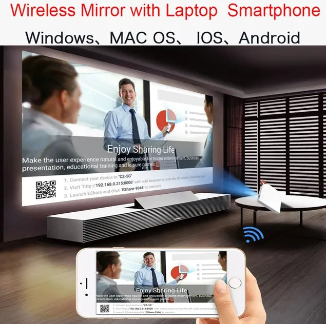 Smart Mini Anywhere Display Projector with Tripod Stand, Remote, Apple & Android 2.4/ 5Ghz Wifi Conn