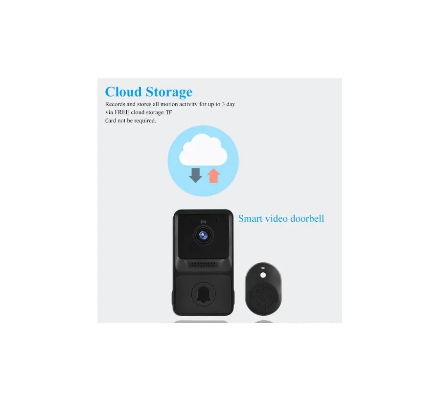 Smart Wireless Mini Security Doorbell Camera with Two Way Audio | High Resolution | Night Vision