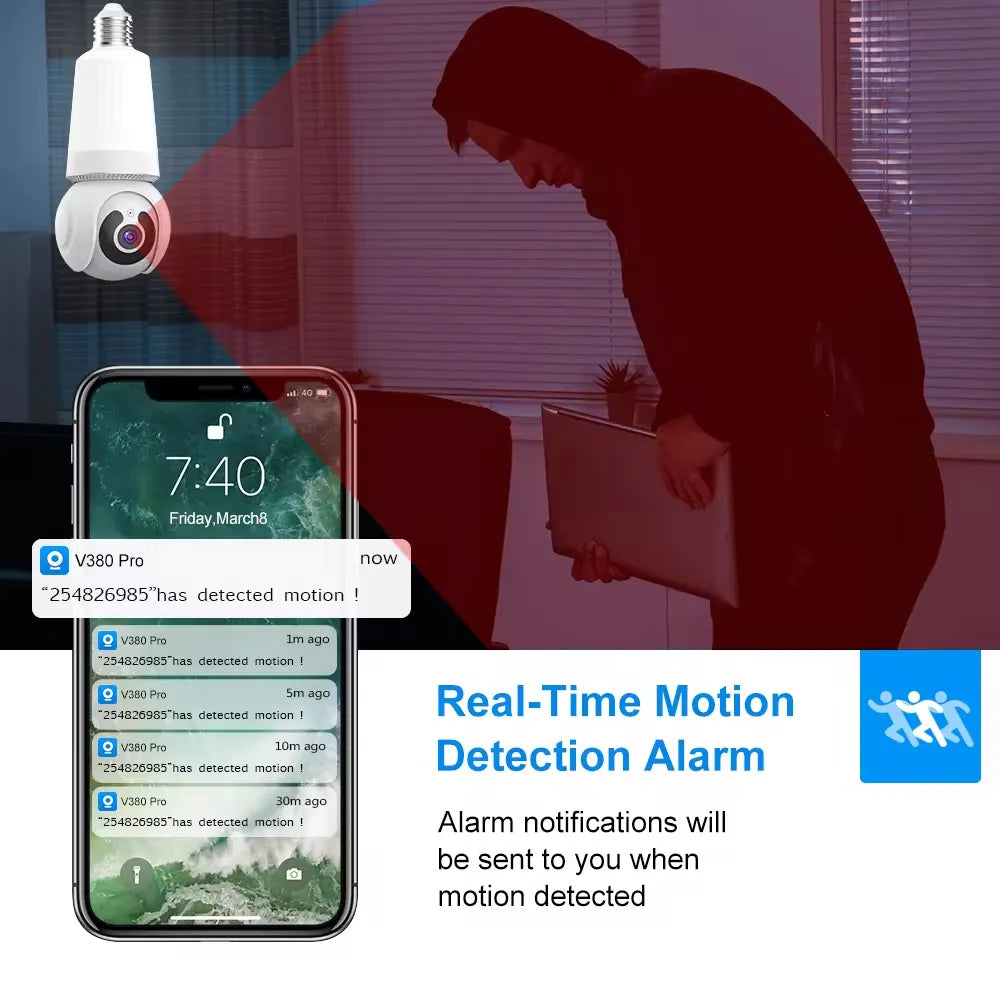 Wireless LED Light WiFi Security Bulb Camera HD 3MP, Two-Way Audio, Motion Detection, Cloud Storage, Night Vision - Smart Home Surveillance System